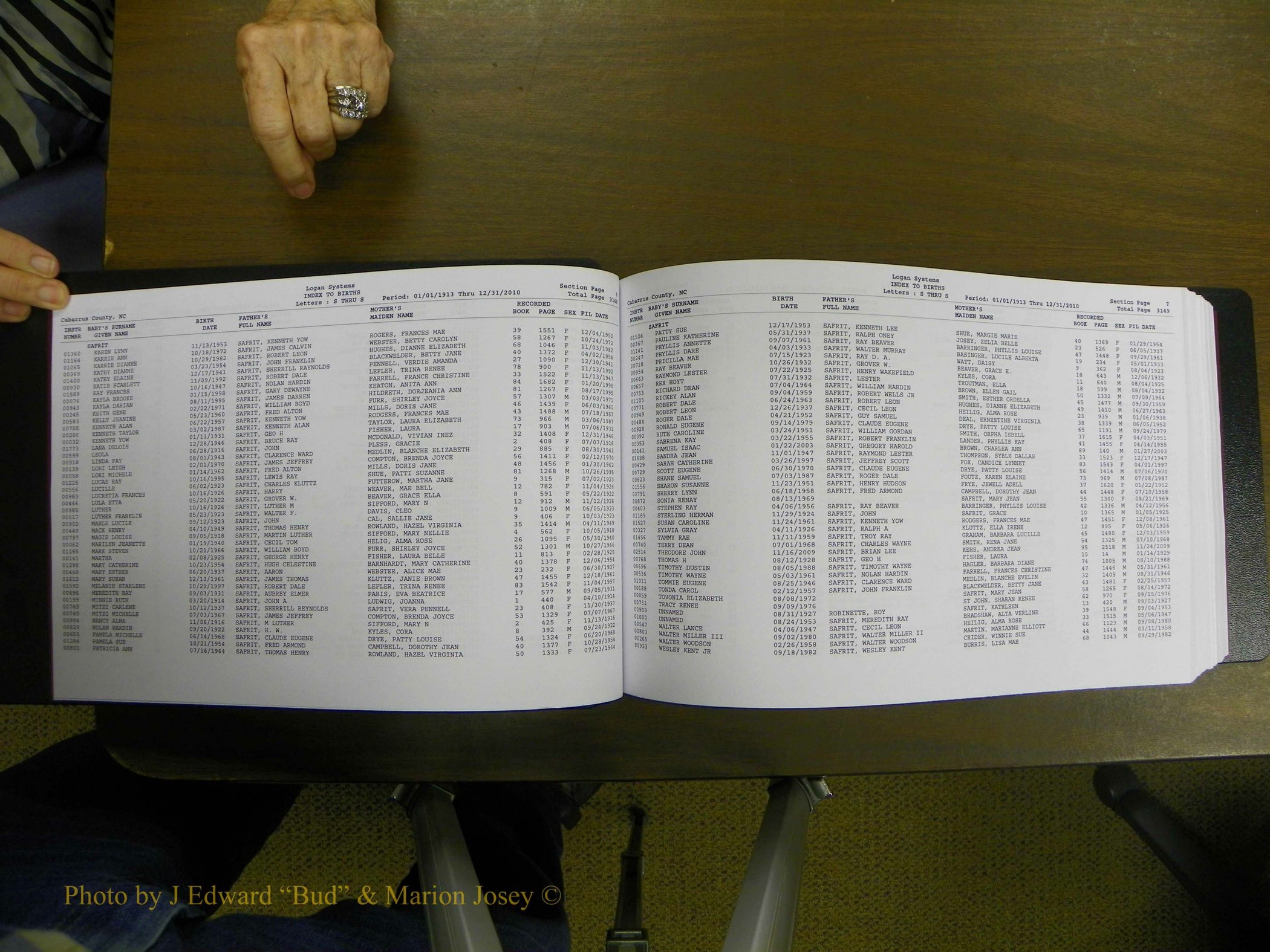 Cabarrus Births Index, S-Z, 1913-2010 006.JPG