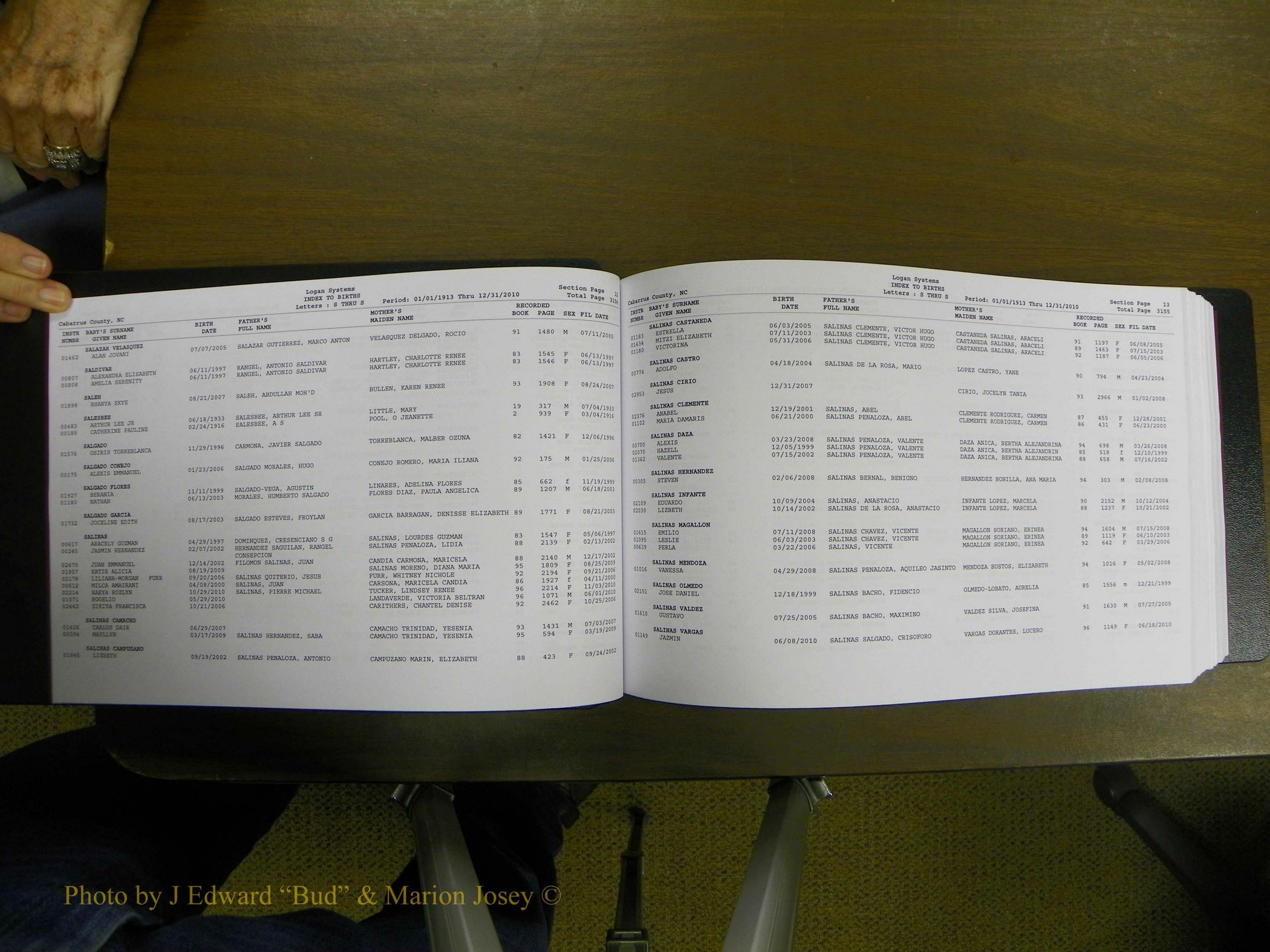 Cabarrus Births Index, S-Z, 1913-2010 009.JPG