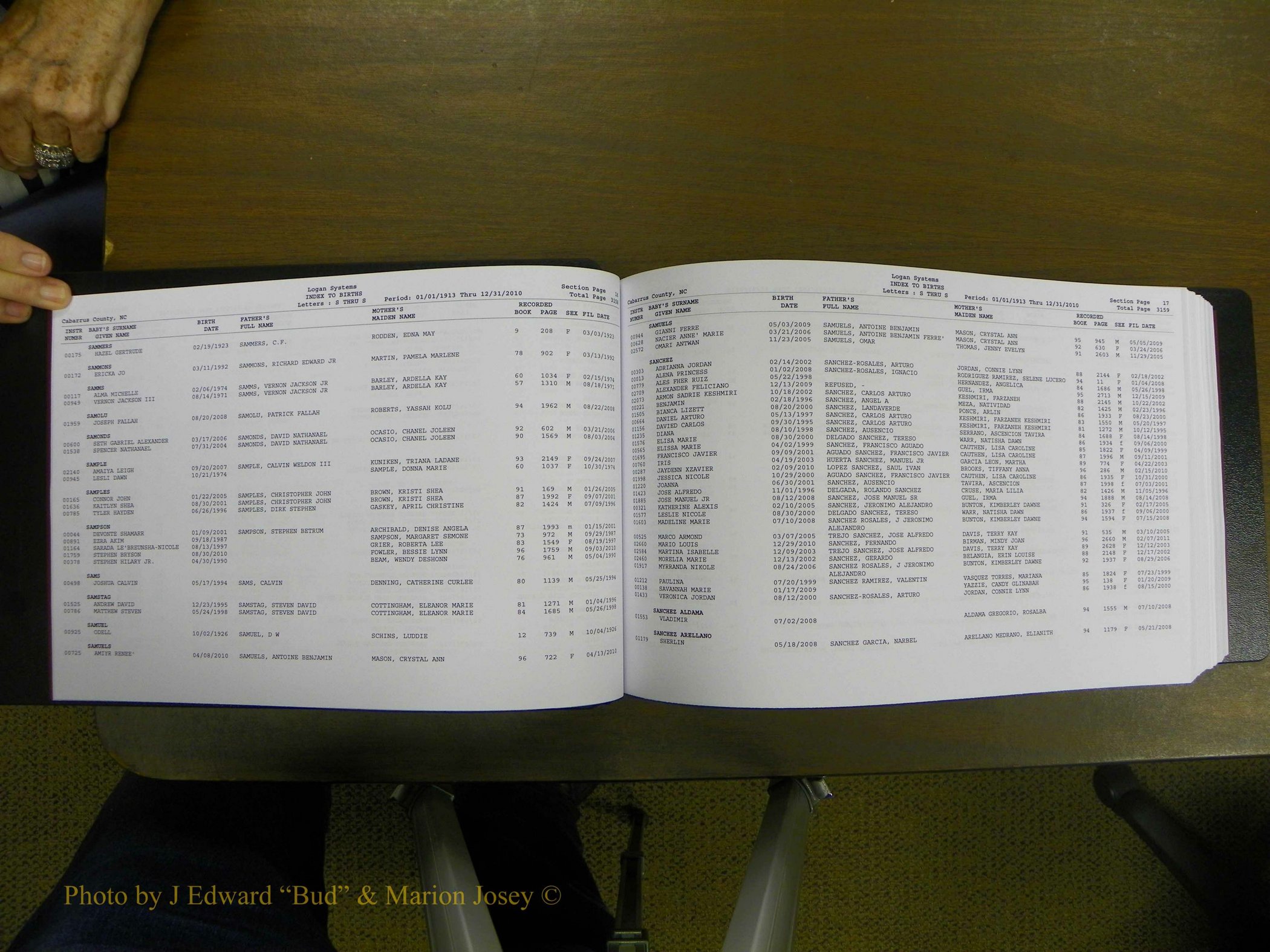 Cabarrus Births Index, S-Z, 1913-2010 011.JPG