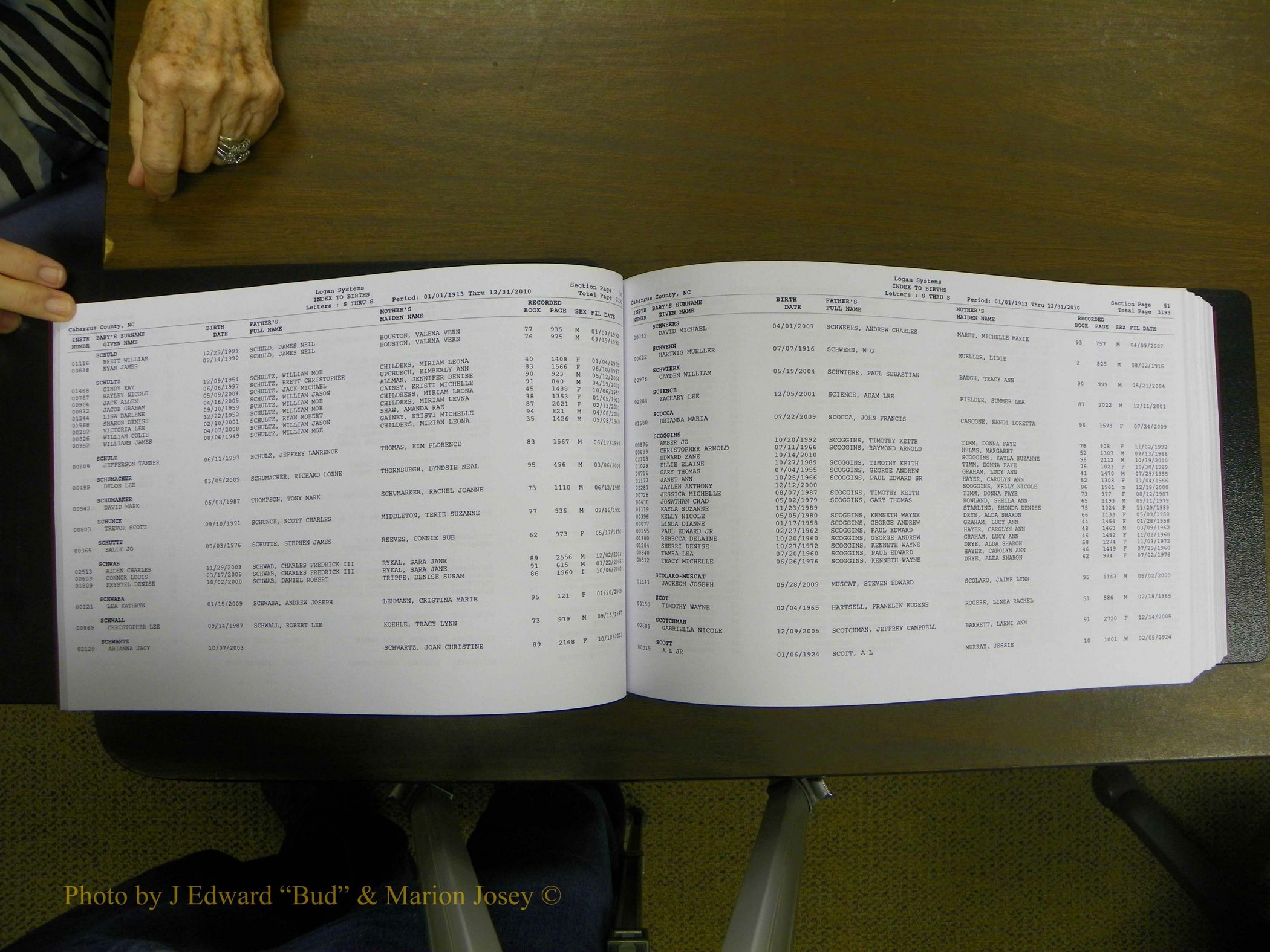 Cabarrus Births Index, S-Z, 1913-2010 029.JPG