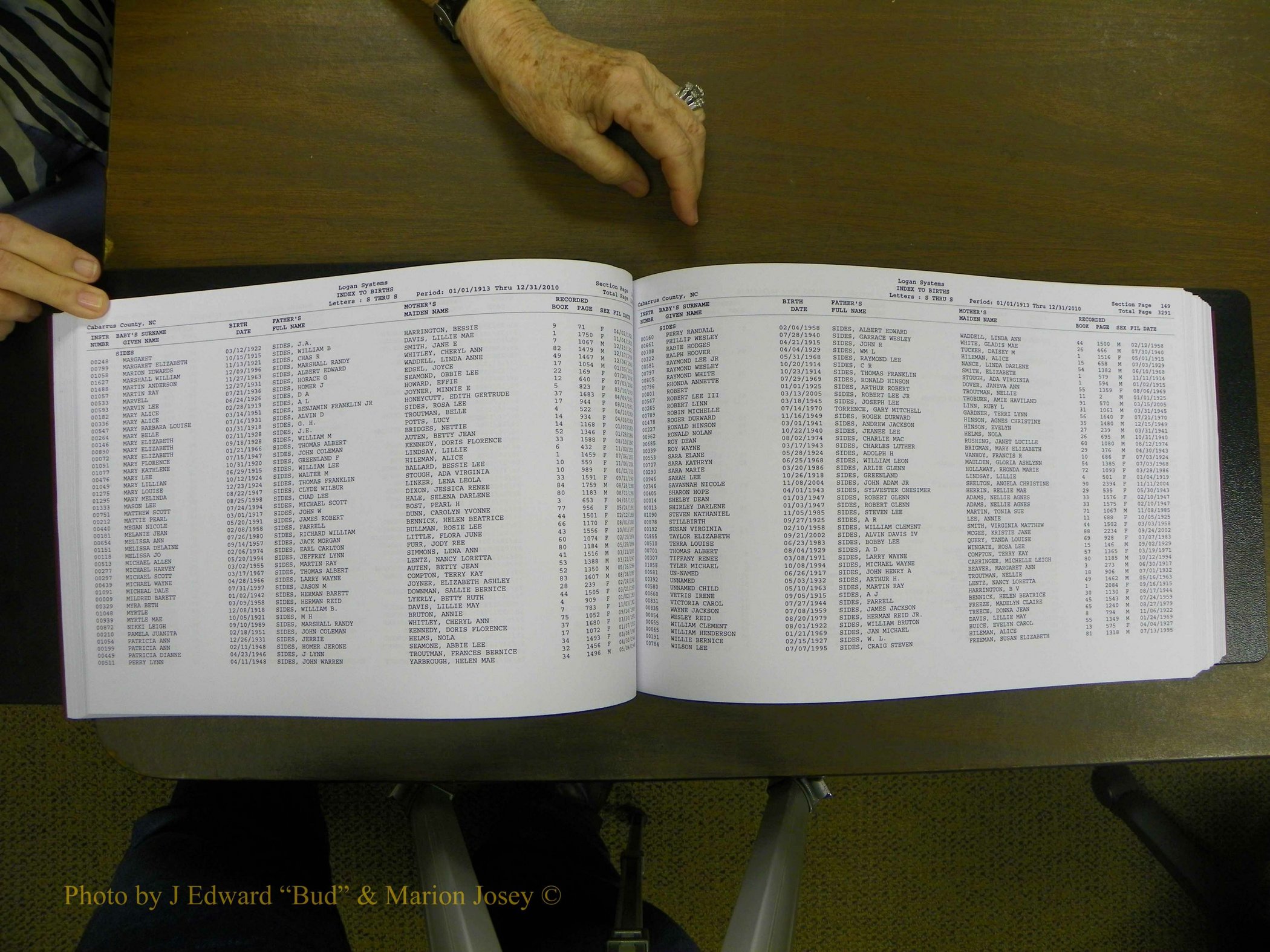 Cabarrus Births Index, S-Z, 1913-2010 078.JPG