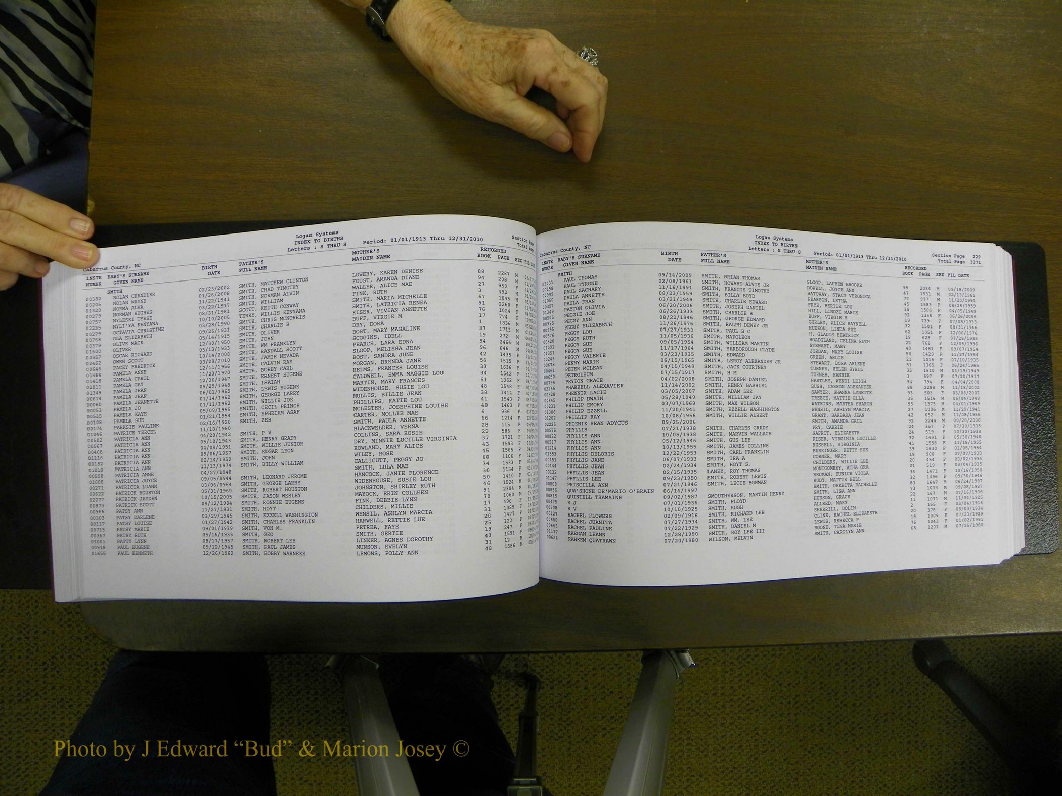 Cabarrus Births Index, S-Z, 1913-2010 119.JPG