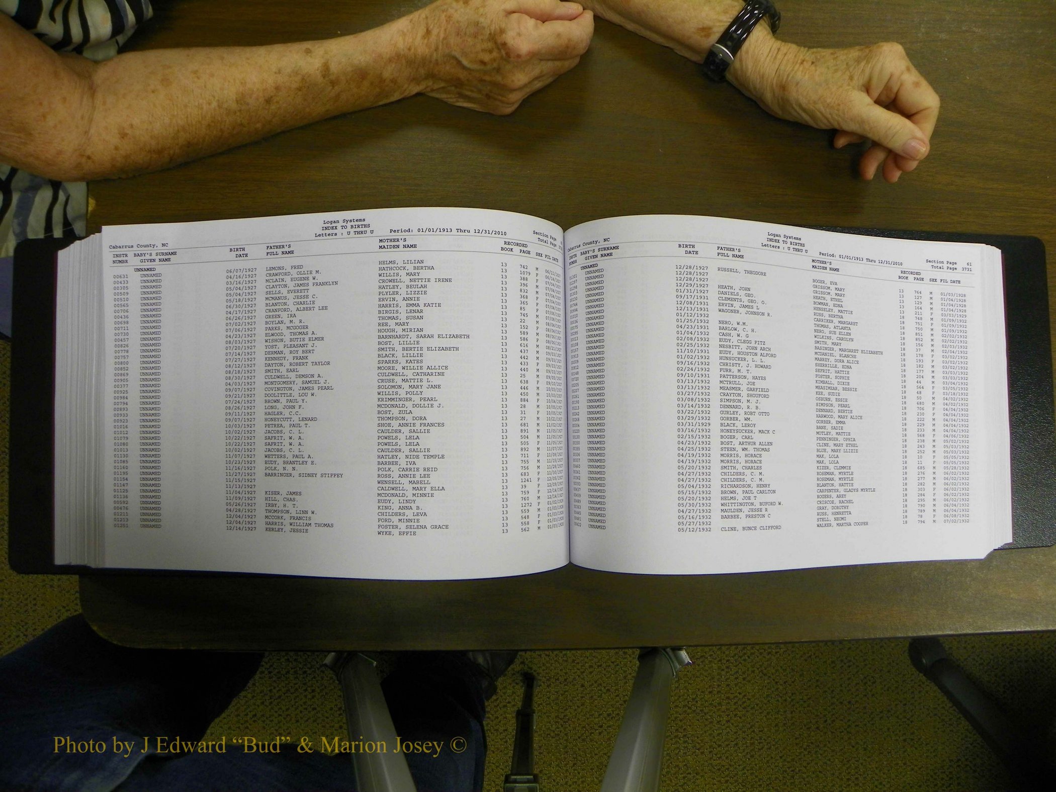 Cabarrus Births Index, S-Z, 1913-2010 299.JPG