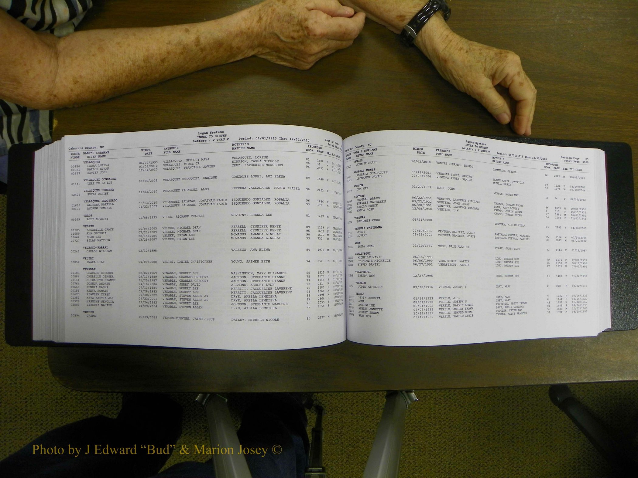 Cabarrus Births Index, S-Z, 1913-2010 318.JPG