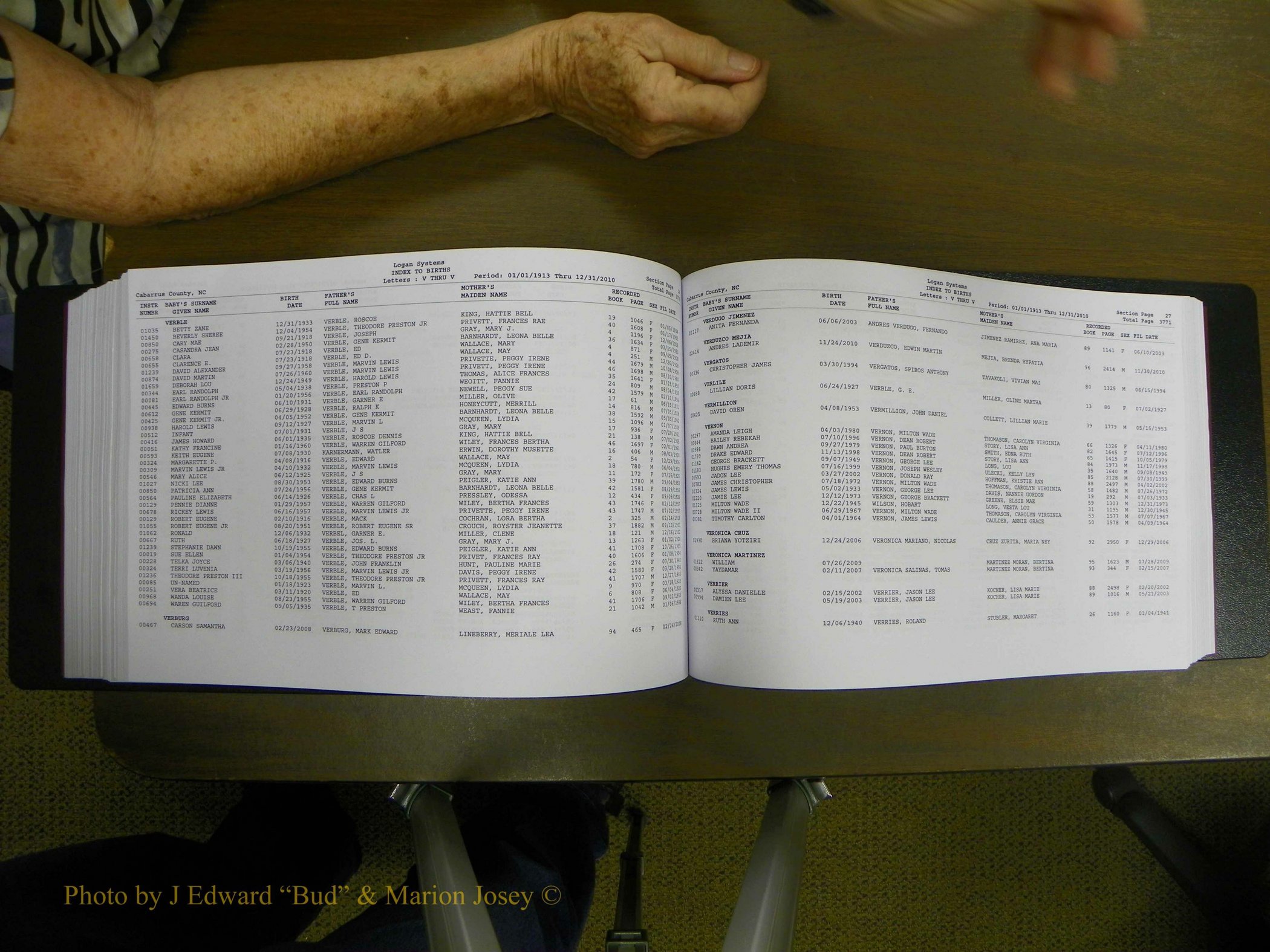 Cabarrus Births Index, S-Z, 1913-2010 319.JPG
