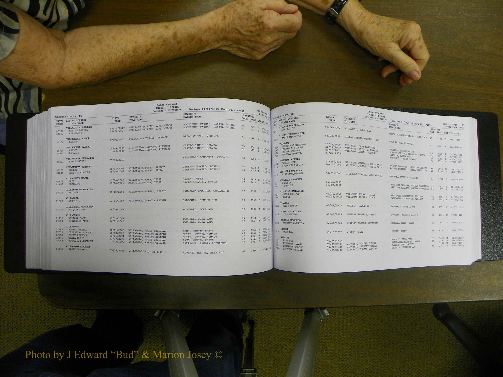 Cabarrus Births Index, S-Z, 1913-2010 322.JPG