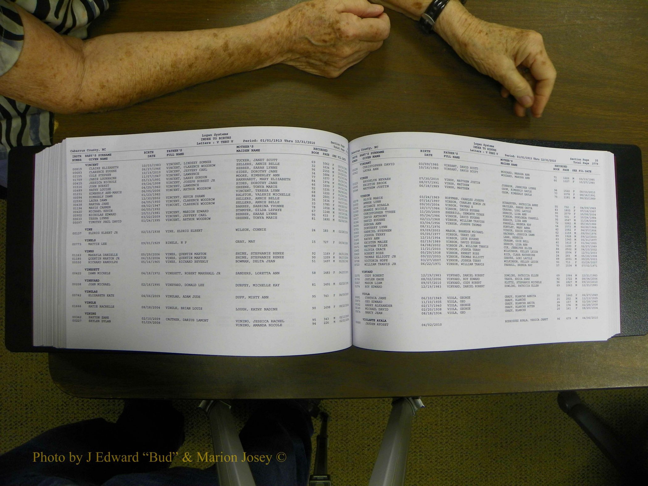 Cabarrus Births Index, S-Z, 1913-2010 323.JPG