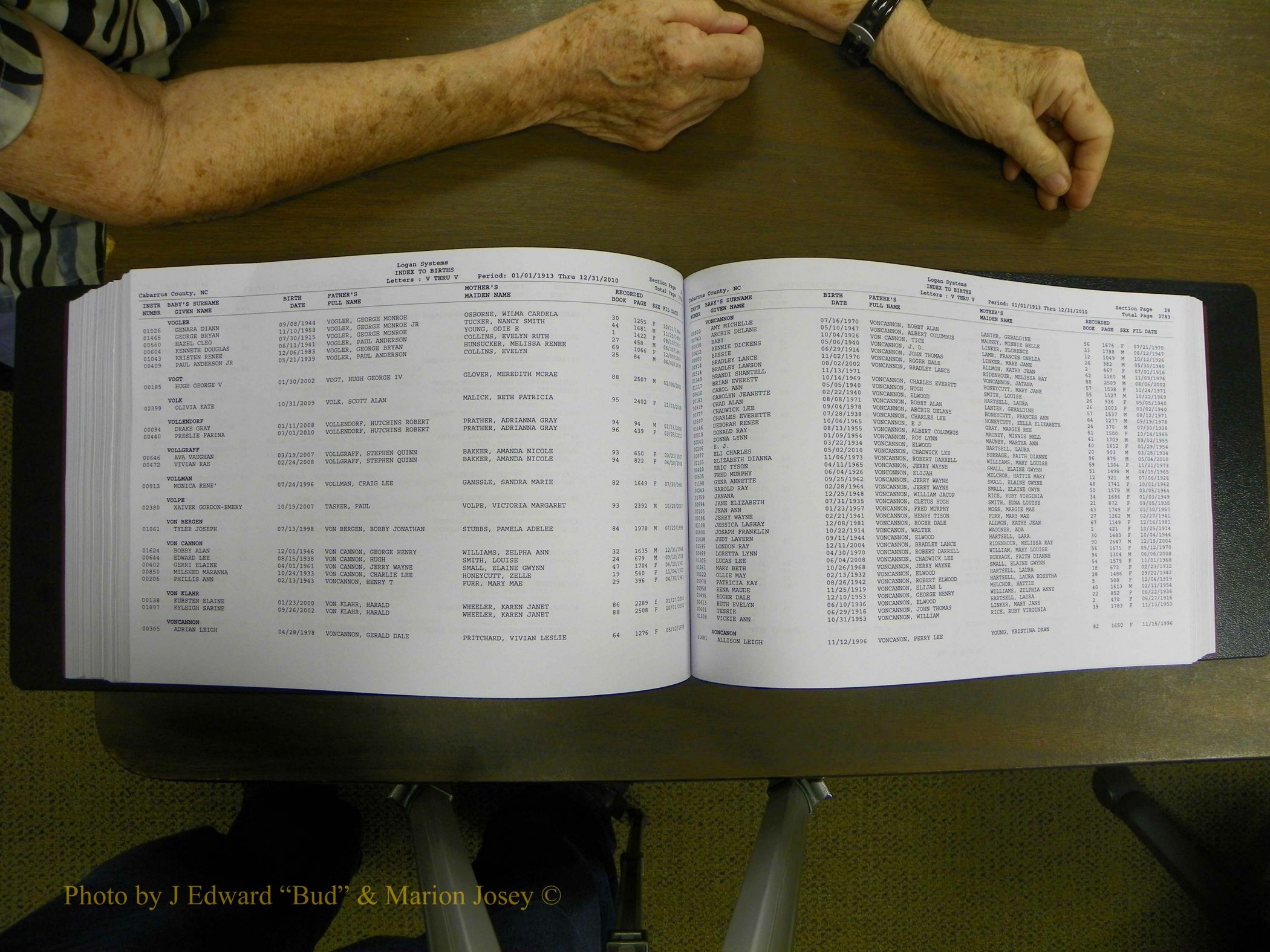 Cabarrus Births Index, S-Z, 1913-2010 325.JPG