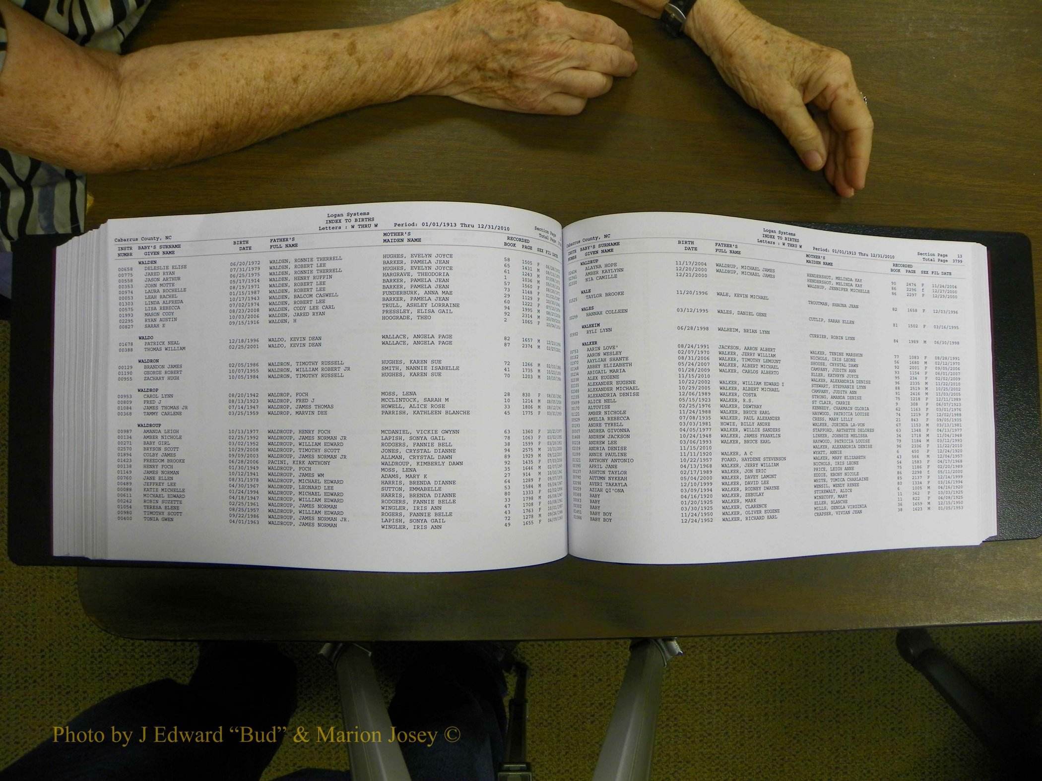 Cabarrus Births Index, S-Z, 1913-2010 333.JPG