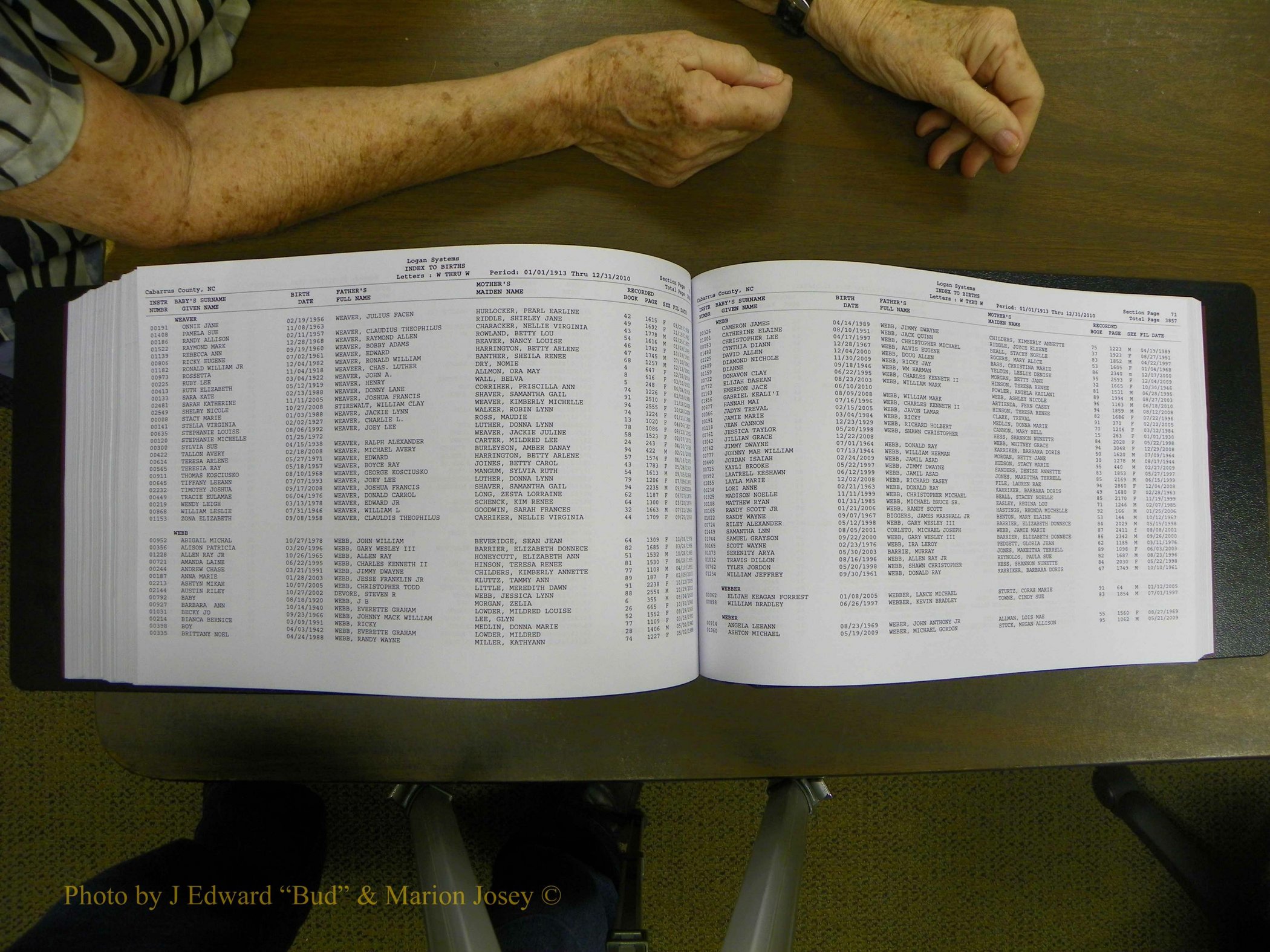 Cabarrus Births Index, S-Z, 1913-2010 362.JPG