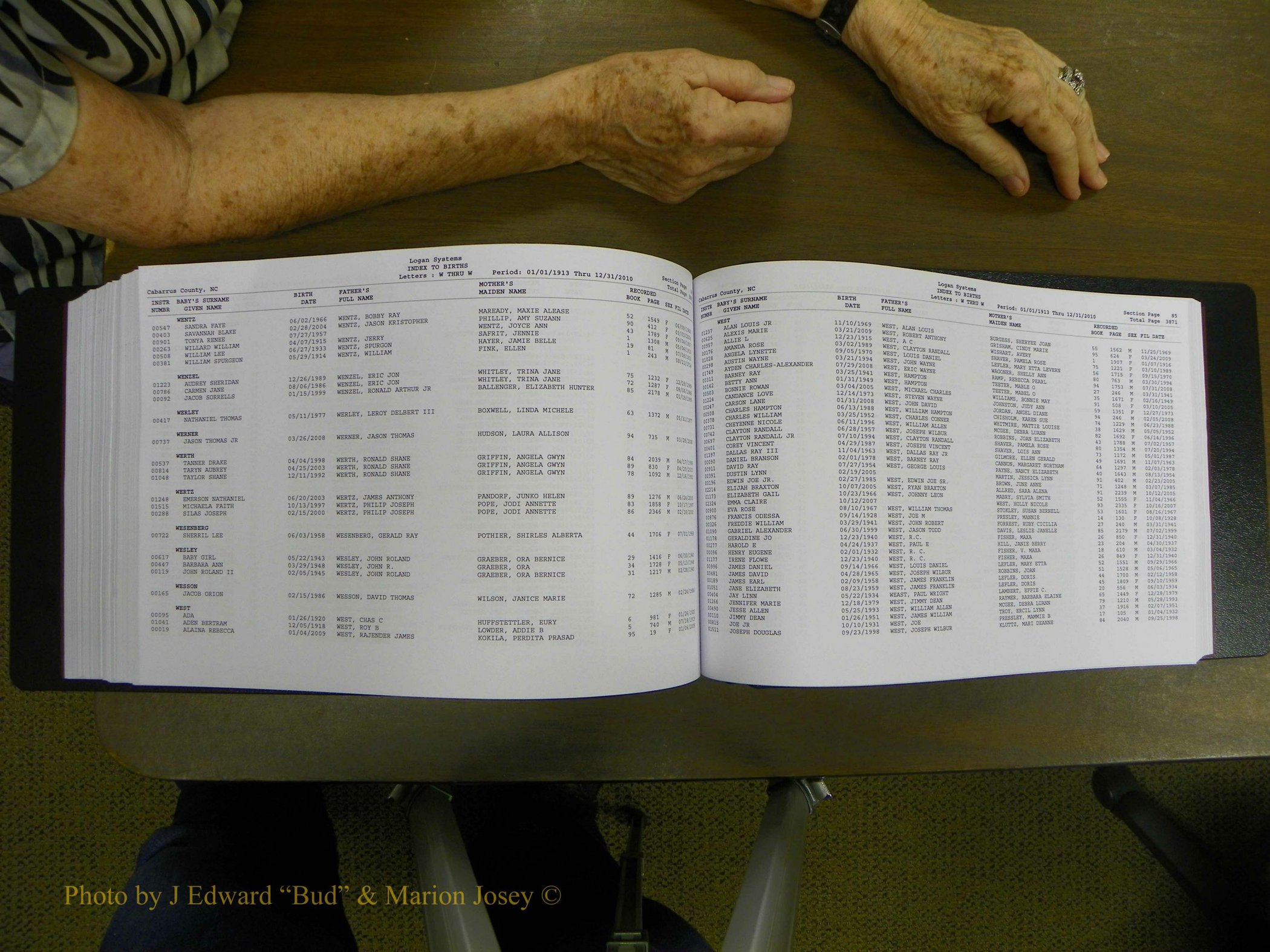 Cabarrus Births Index, S-Z, 1913-2010 369.JPG