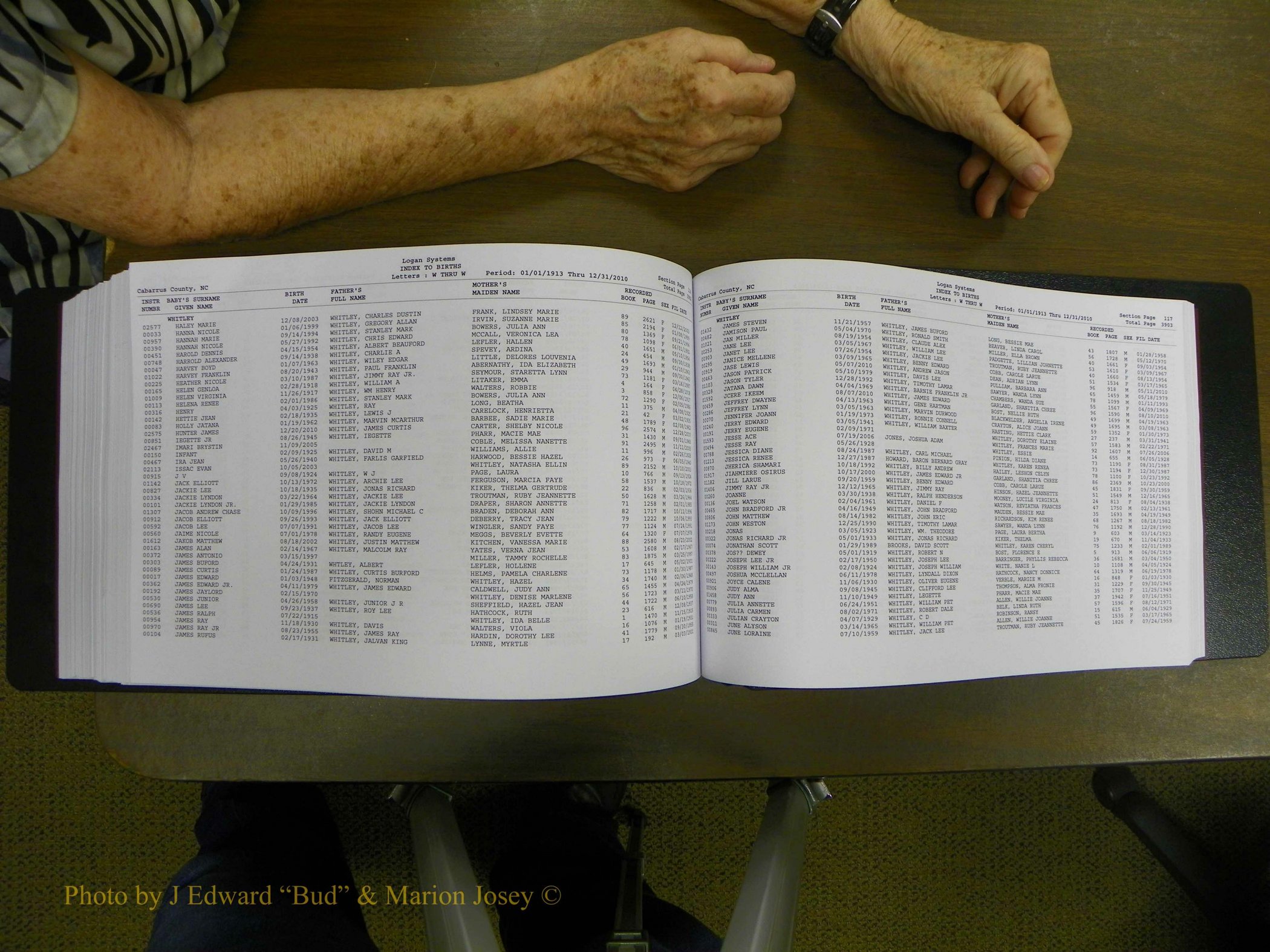 Cabarrus Births Index, S-Z, 1913-2010 385.JPG