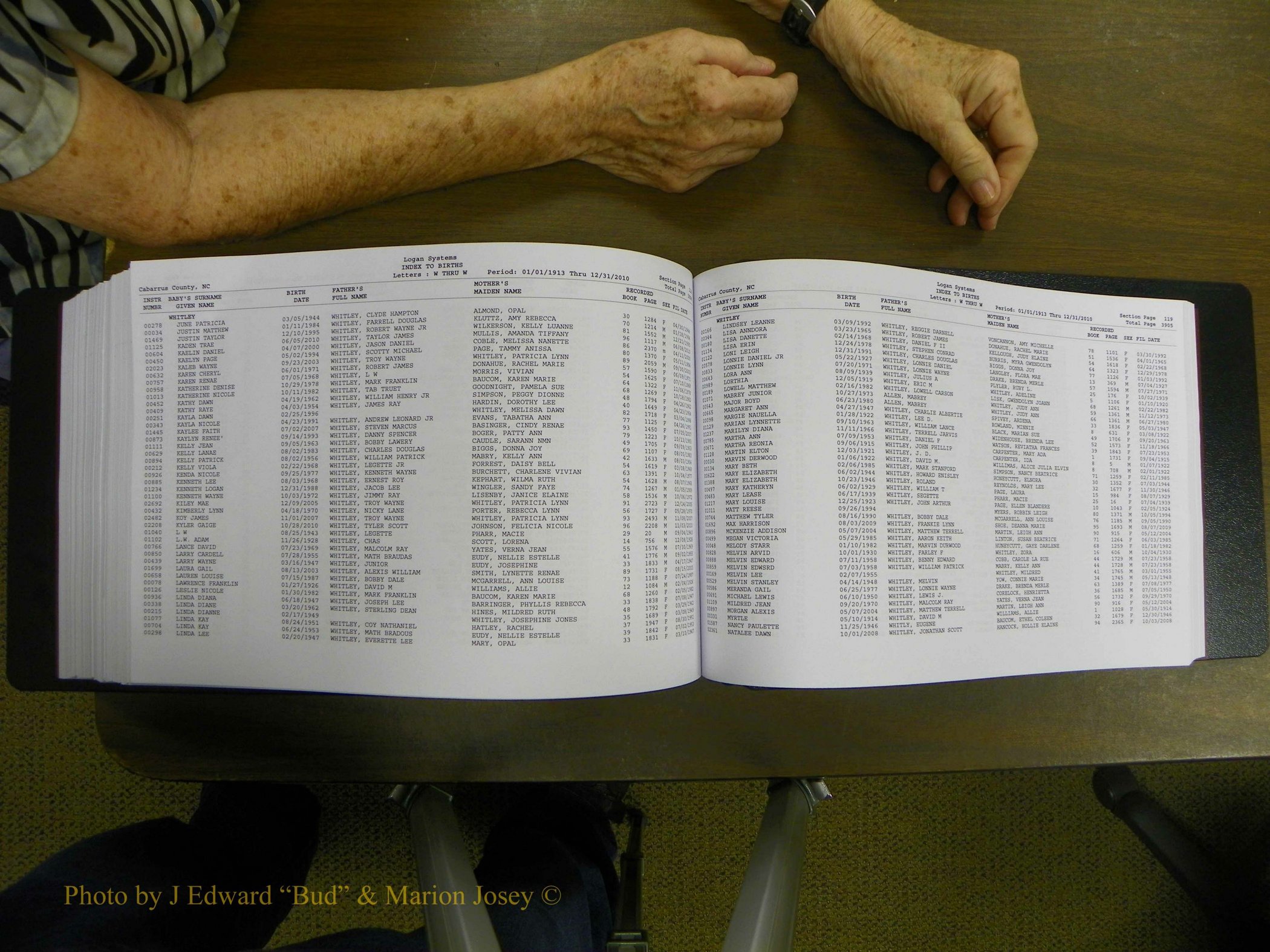 Cabarrus Births Index, S-Z, 1913-2010 386.JPG