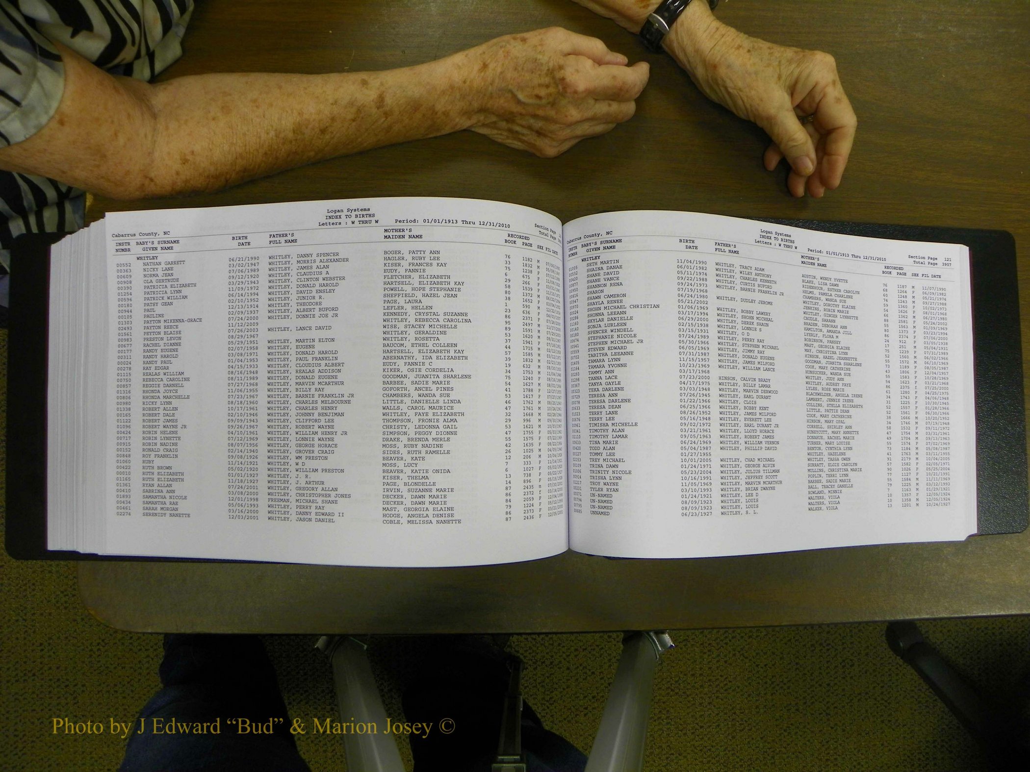Cabarrus Births Index, S-Z, 1913-2010 387.JPG