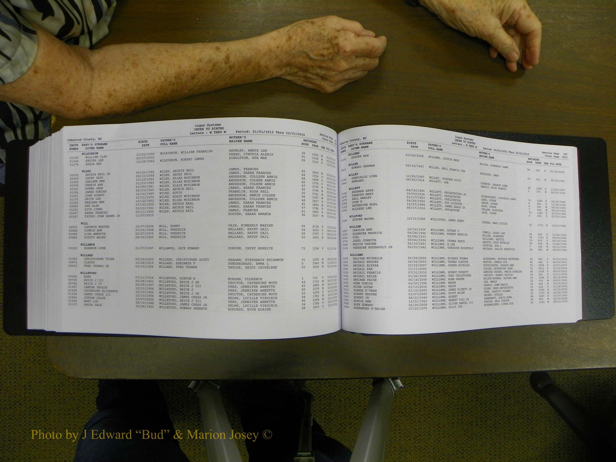Cabarrus Births Index, S-Z, 1913-2010 400.JPG