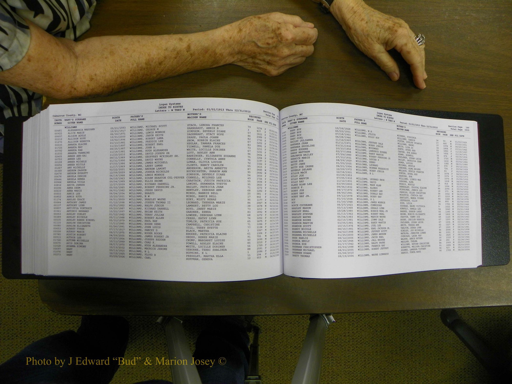 Cabarrus Births Index, S-Z, 1913-2010 401.JPG