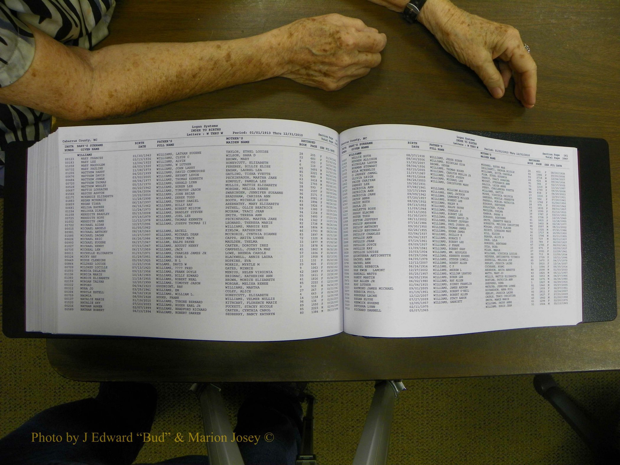 Cabarrus Births Index, S-Z, 1913-2010 407.JPG