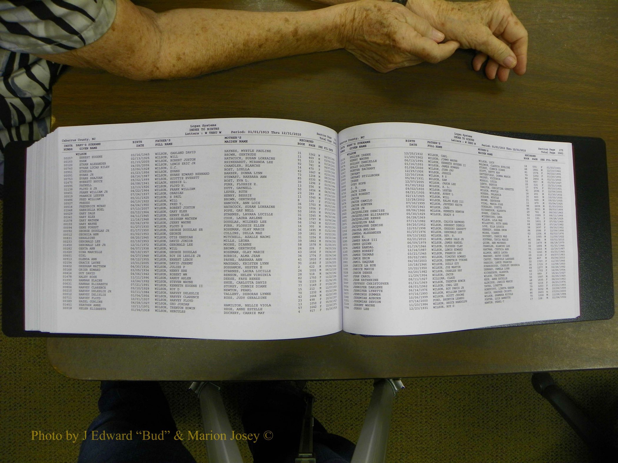 Cabarrus Births Index, S-Z, 1913-2010 414.JPG