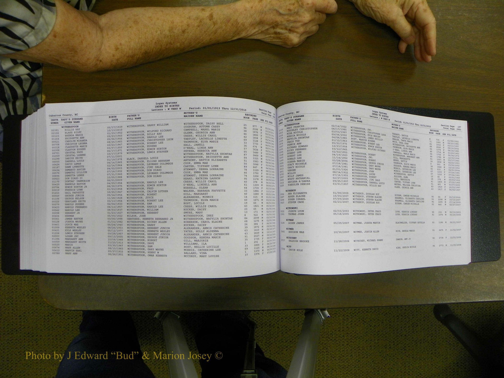 Cabarrus Births Index, S-Z, 1913-2010 425.JPG