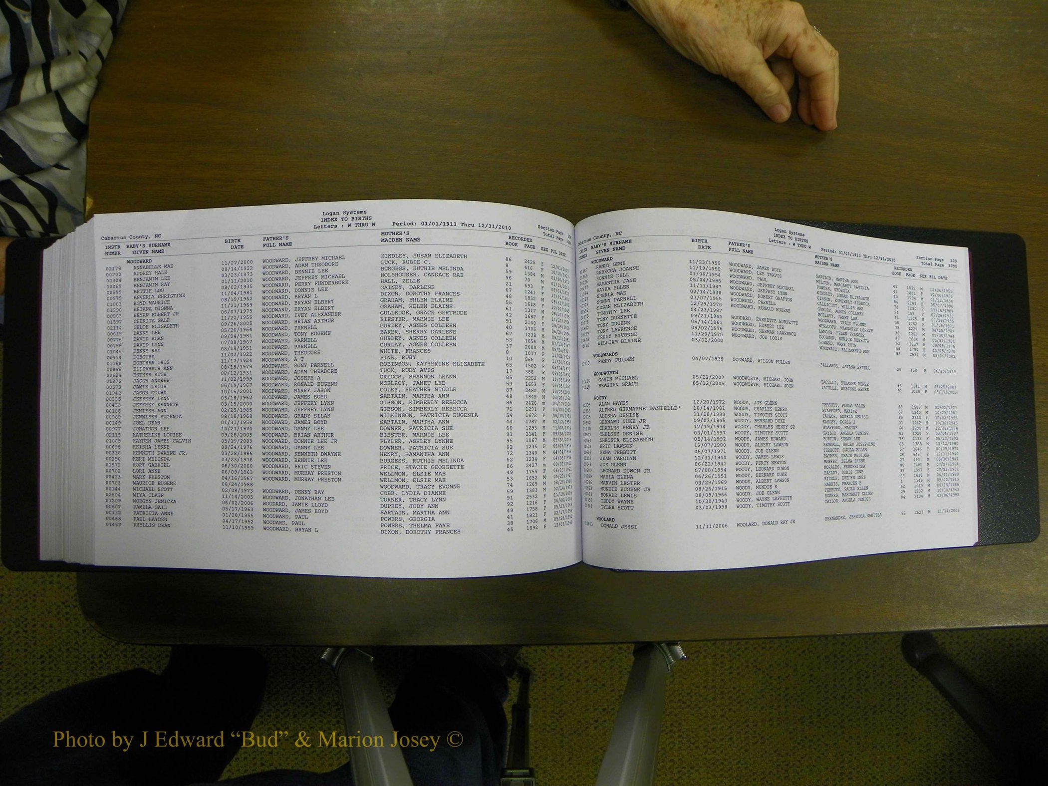 Cabarrus Births Index, S-Z, 1913-2010 431.JPG