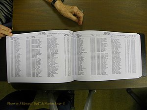 Cabarrus Births Index, S-Z, 1913-2010 084.JPG