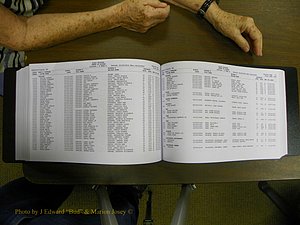 Cabarrus Births Index, S-Z, 1913-2010 304.JPG