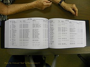 Cabarrus Births Index, S-Z, 1913-2010 313.JPG