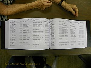 Cabarrus Births Index, S-Z, 1913-2010 314.JPG