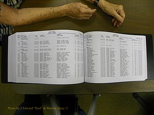 Cabarrus Births Index, S-Z, 1913-2010 343.JPG
