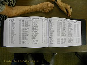 Cabarrus Births Index, S-Z, 1913-2010 409.JPG