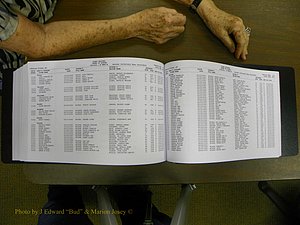 Cabarrus Births Index, S-Z, 1913-2010 412.JPG