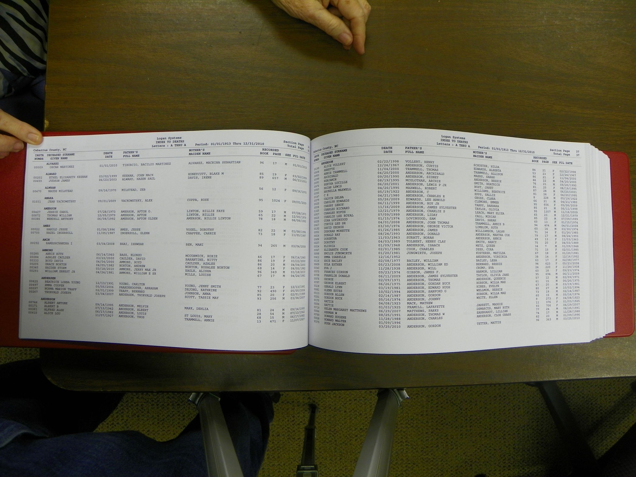 Cabarrus Deaths Index, A-K. 1913-2010 020.JPG