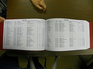 Cabarrus Deaths Index, A-K. 1913-2010 007.JPG