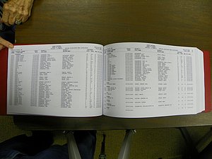 Cabarrus Deaths Index, A-K. 1913-2010 011.JPG