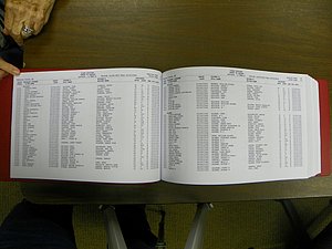 Cabarrus Deaths Index, A-K. 1913-2010 015.JPG