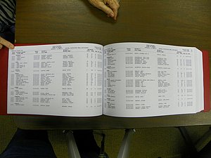 Cabarrus Deaths Index, A-K. 1913-2010 027.JPG