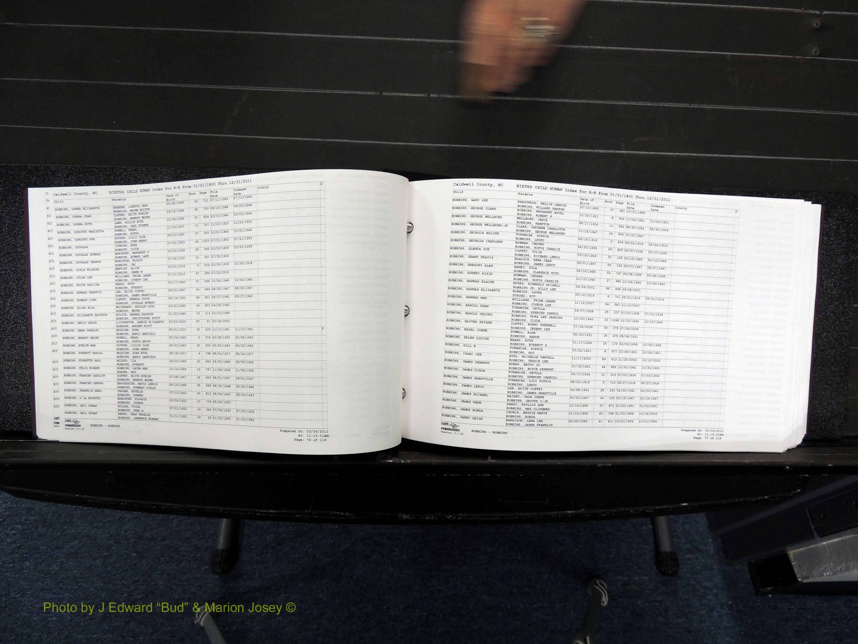 Caldwell Co, NC, Births, Q-Z, 1800-2011 (140).JPG