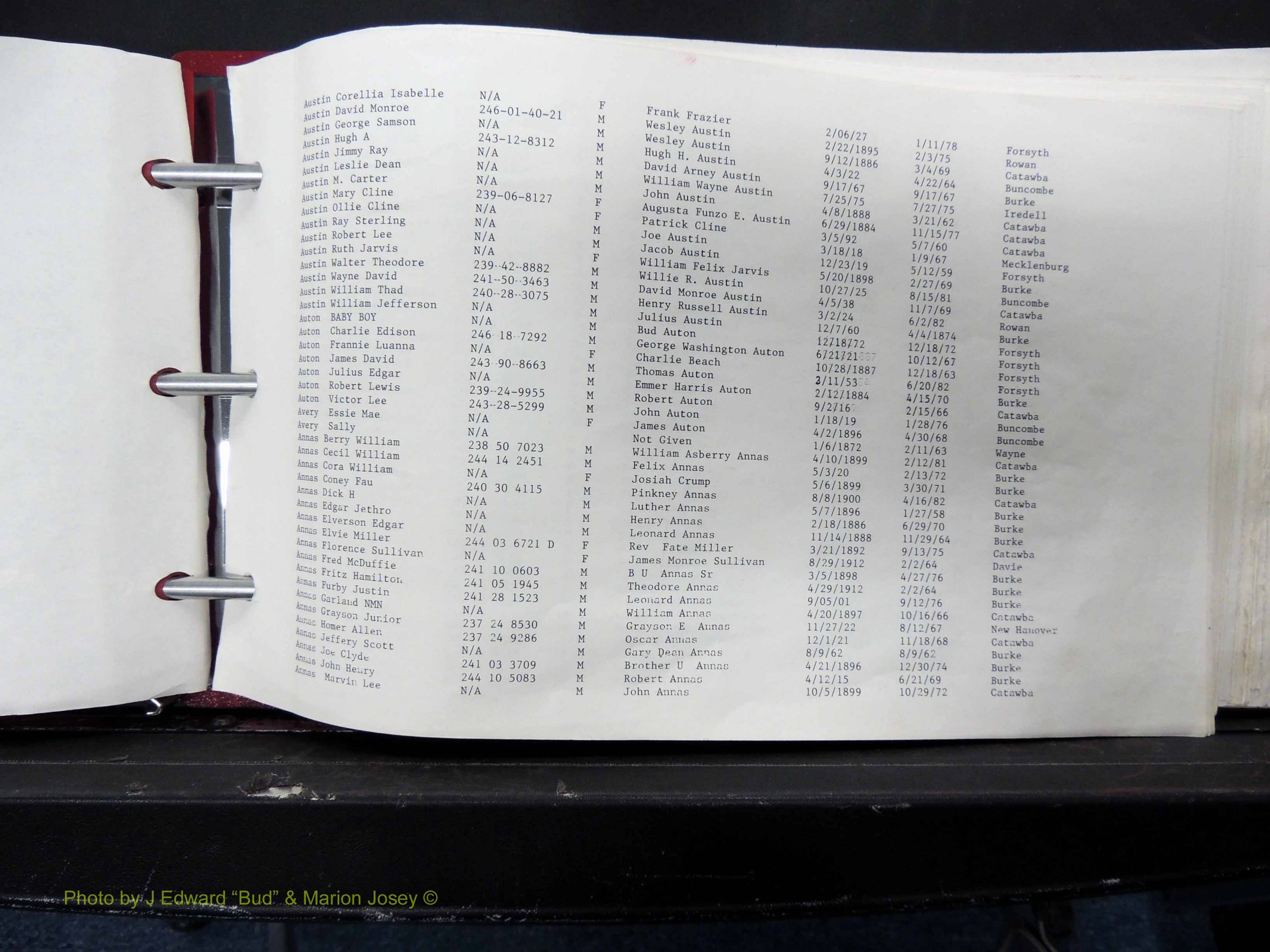 Caldwell Co, NC, Deaths, Out of County (102).JPG