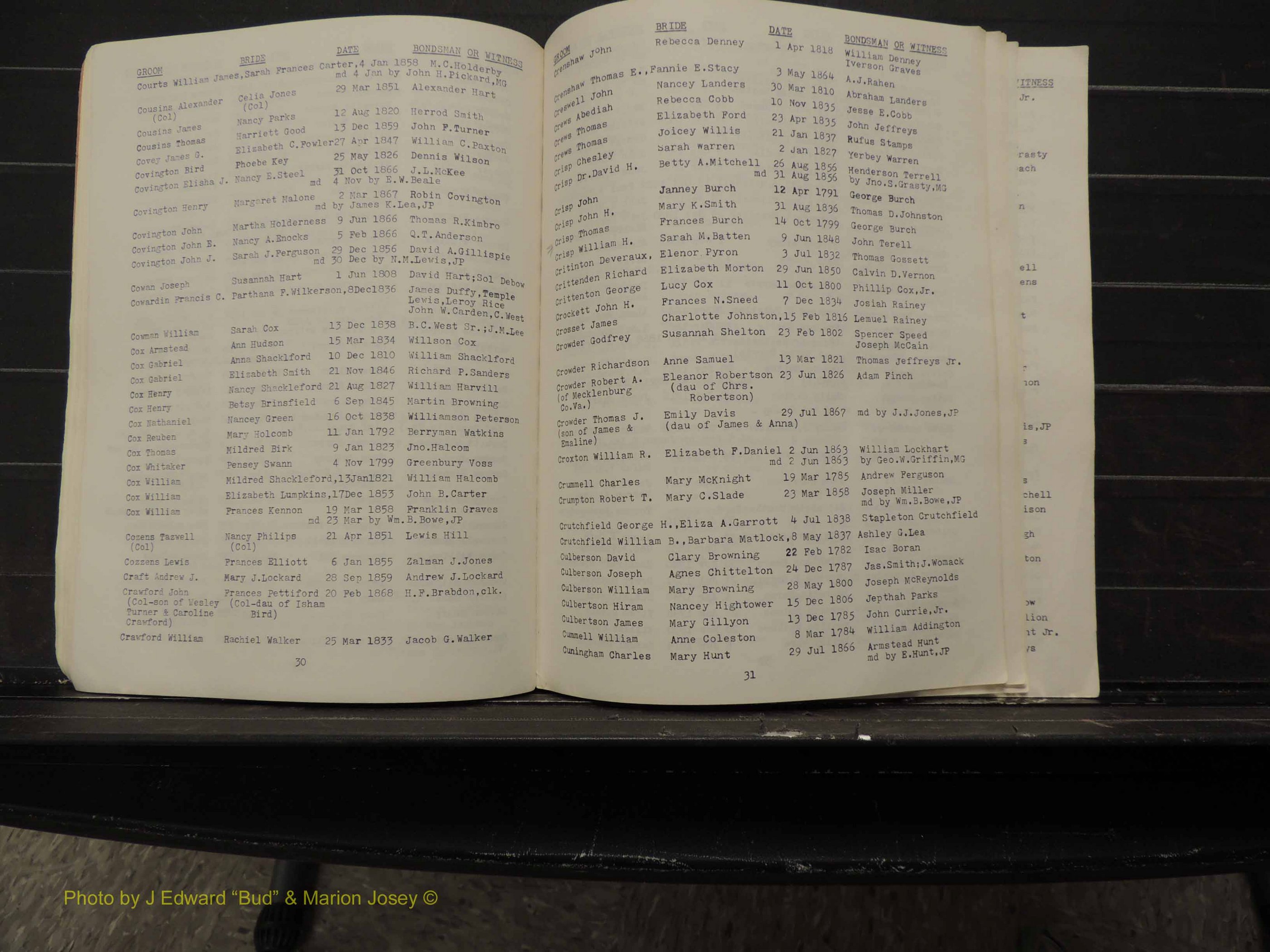 Caswell Co, NC, Marriages, Male Index, 1778-1858 (121).JPG