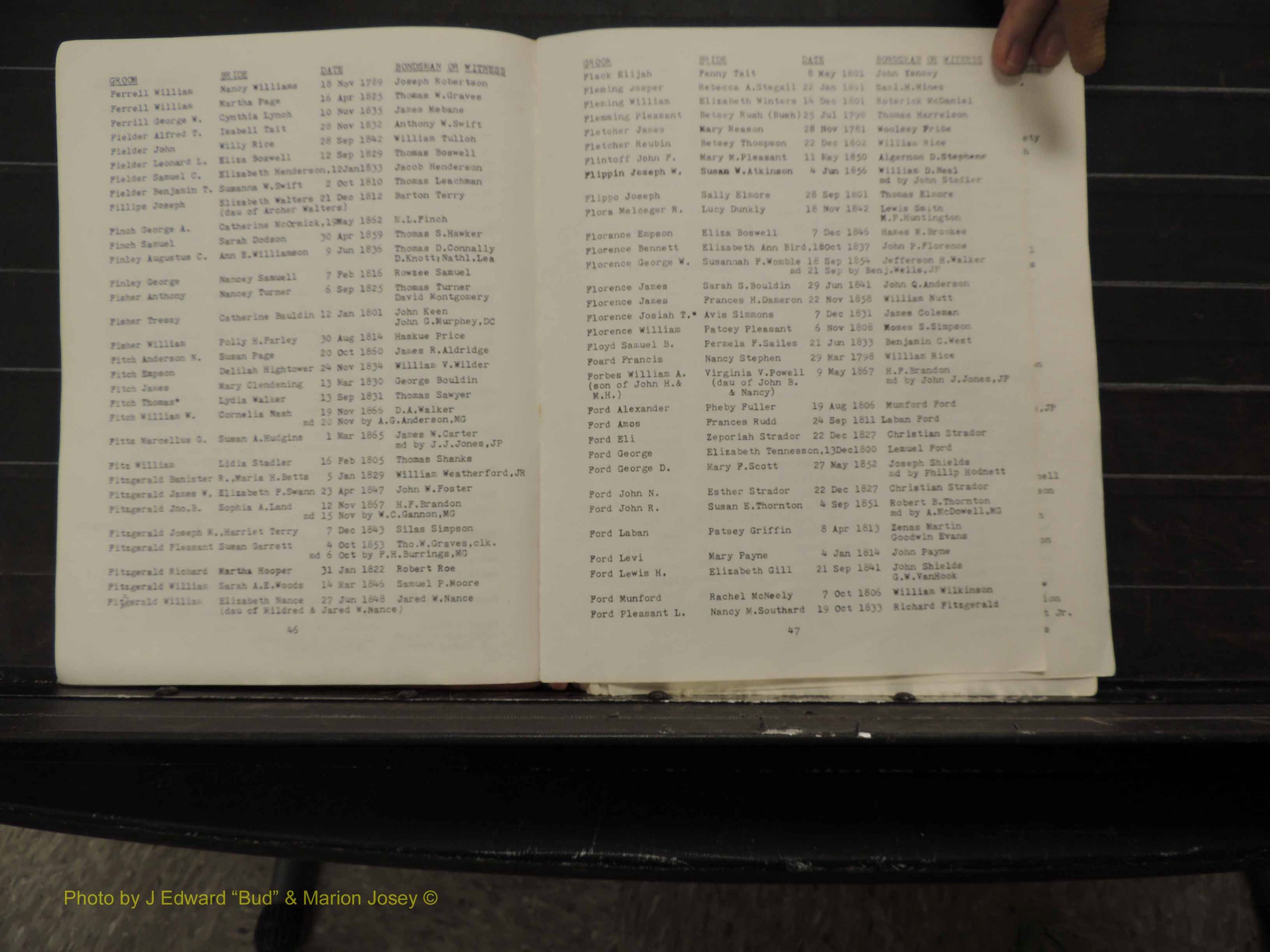 Caswell Co, NC, Marriages, Male Index, 1778-1858 (129).JPG