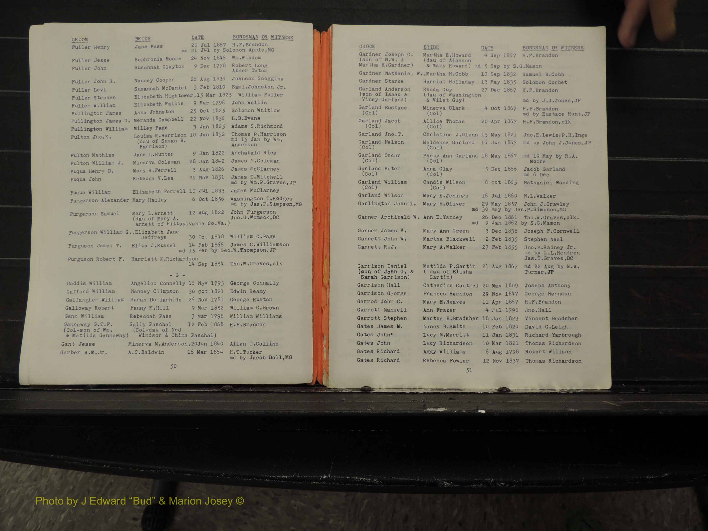 Caswell Co, NC, Marriages, Male Index, 1778-1858 (131).JPG