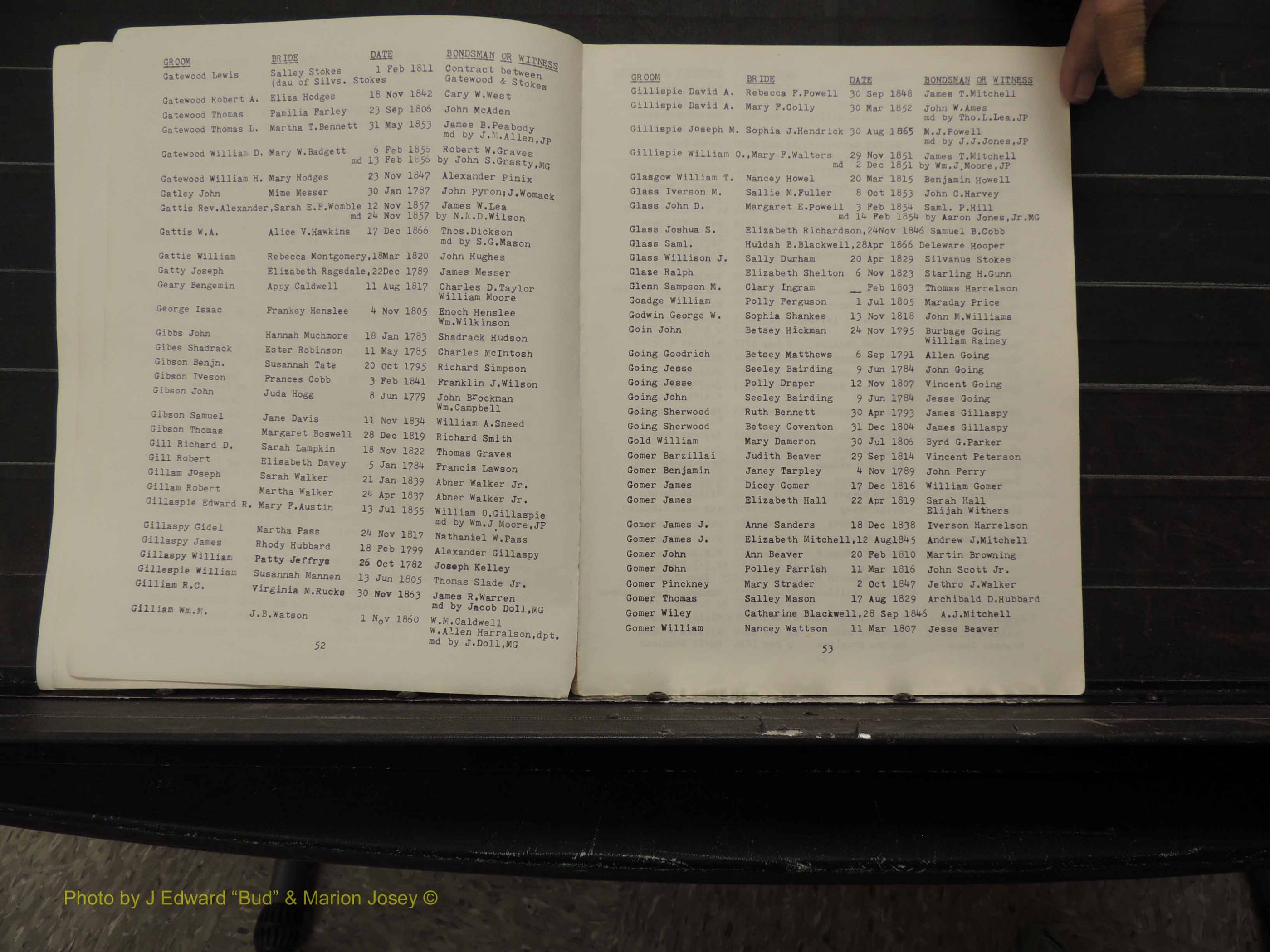 Caswell Co, NC, Marriages, Male Index, 1778-1858 (132).JPG