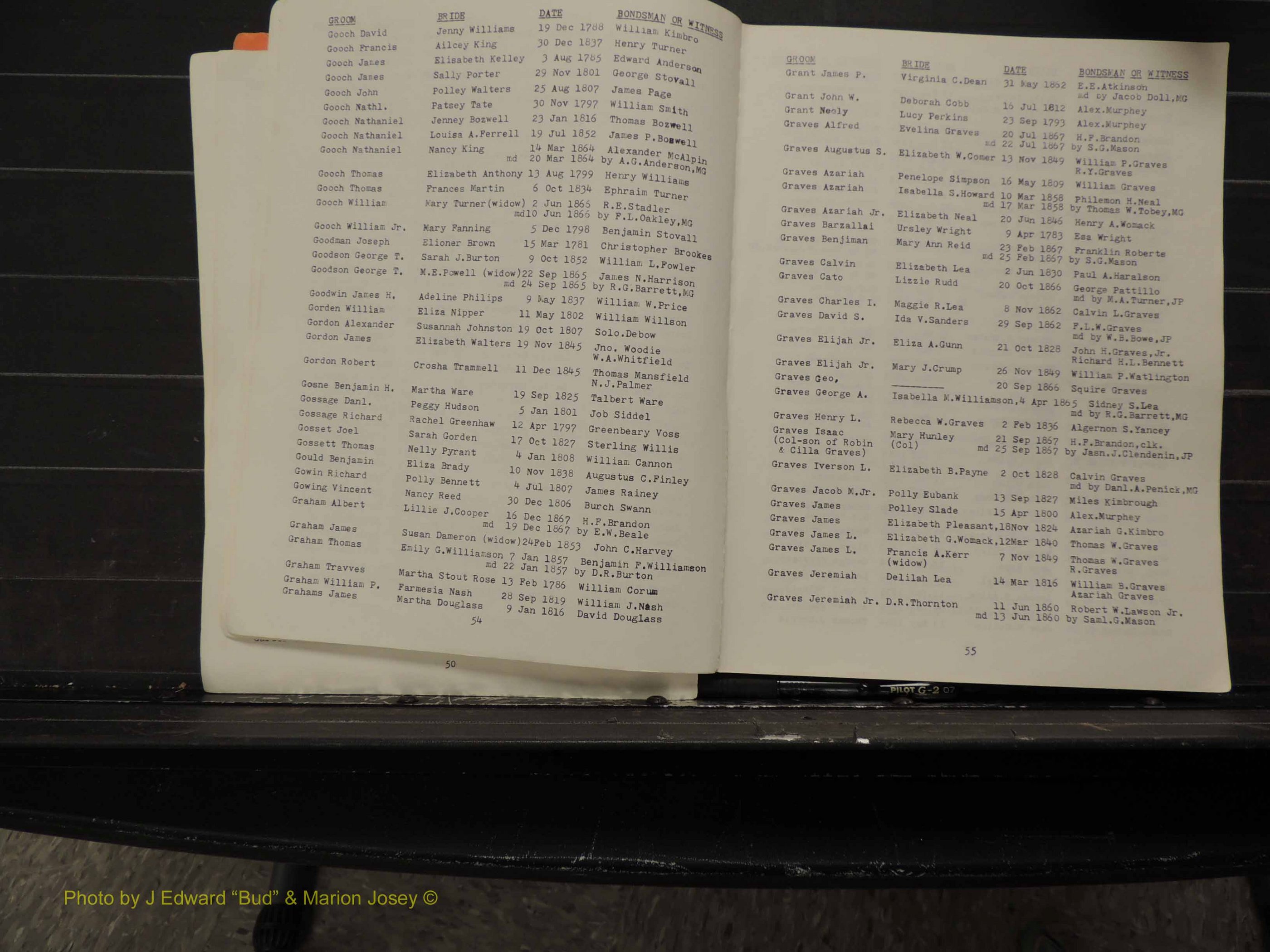 Caswell Co, NC, Marriages, Male Index, 1778-1858 (133).JPG