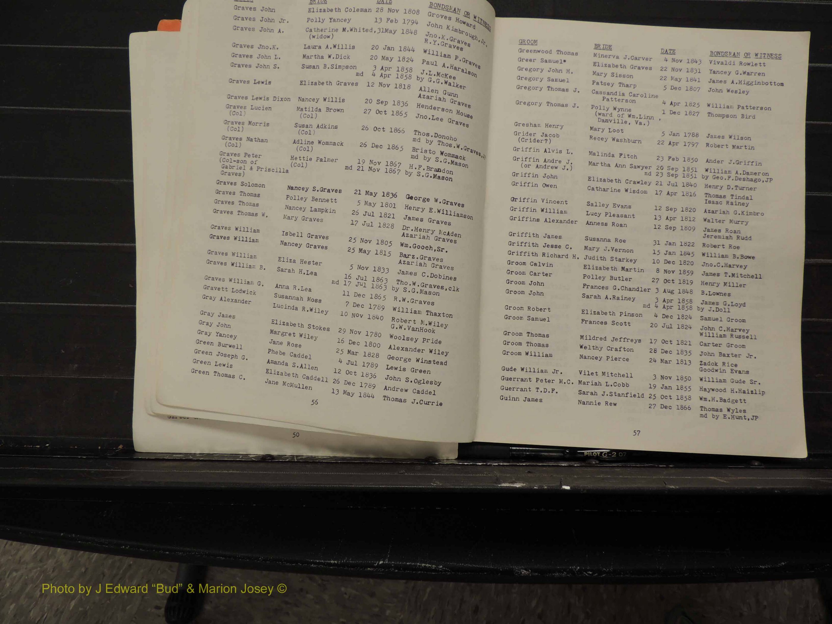Caswell Co, NC, Marriages, Male Index, 1778-1858 (134).JPG