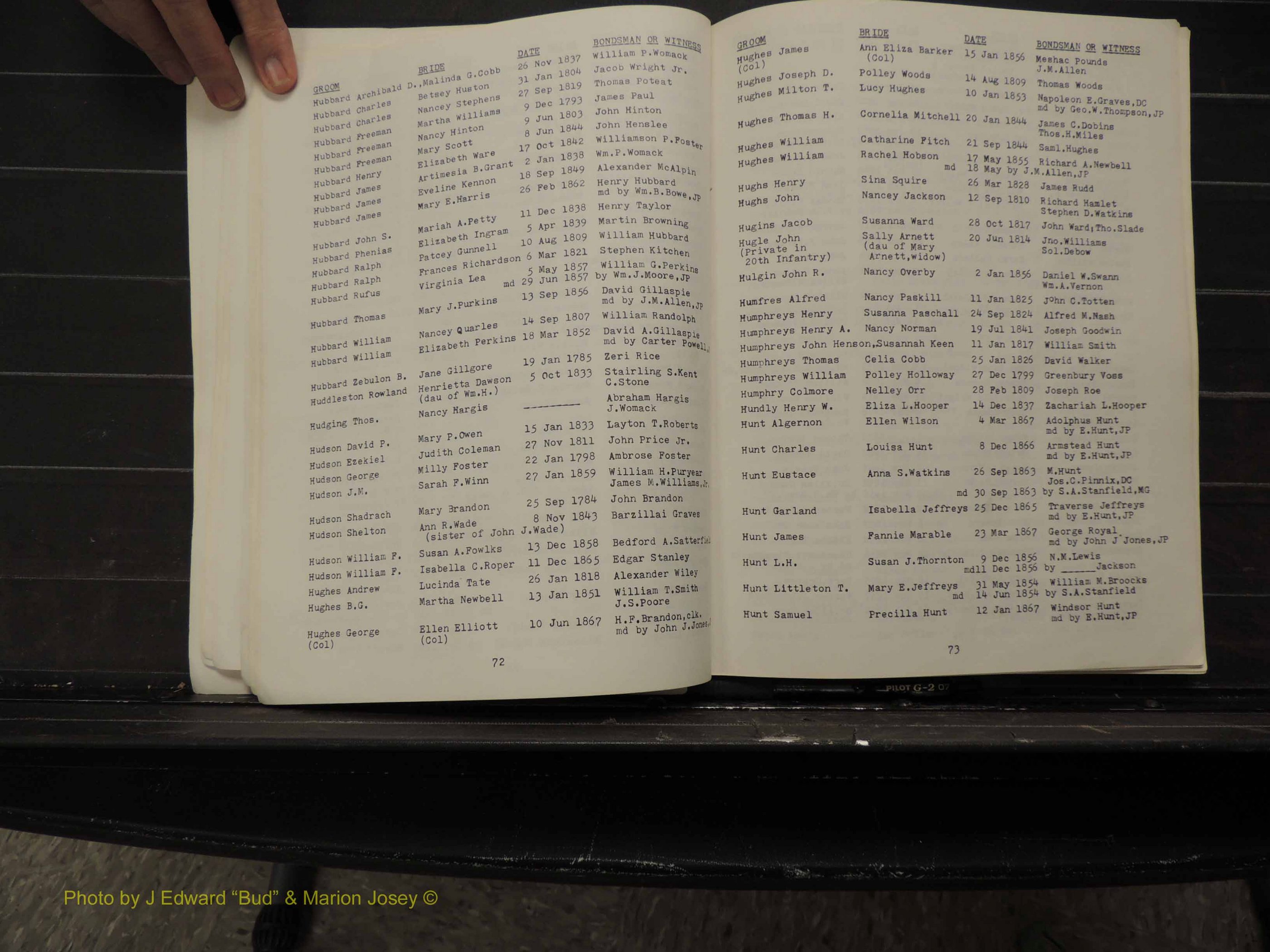 Caswell Co, NC, Marriages, Male Index, 1778-1858 (142).JPG
