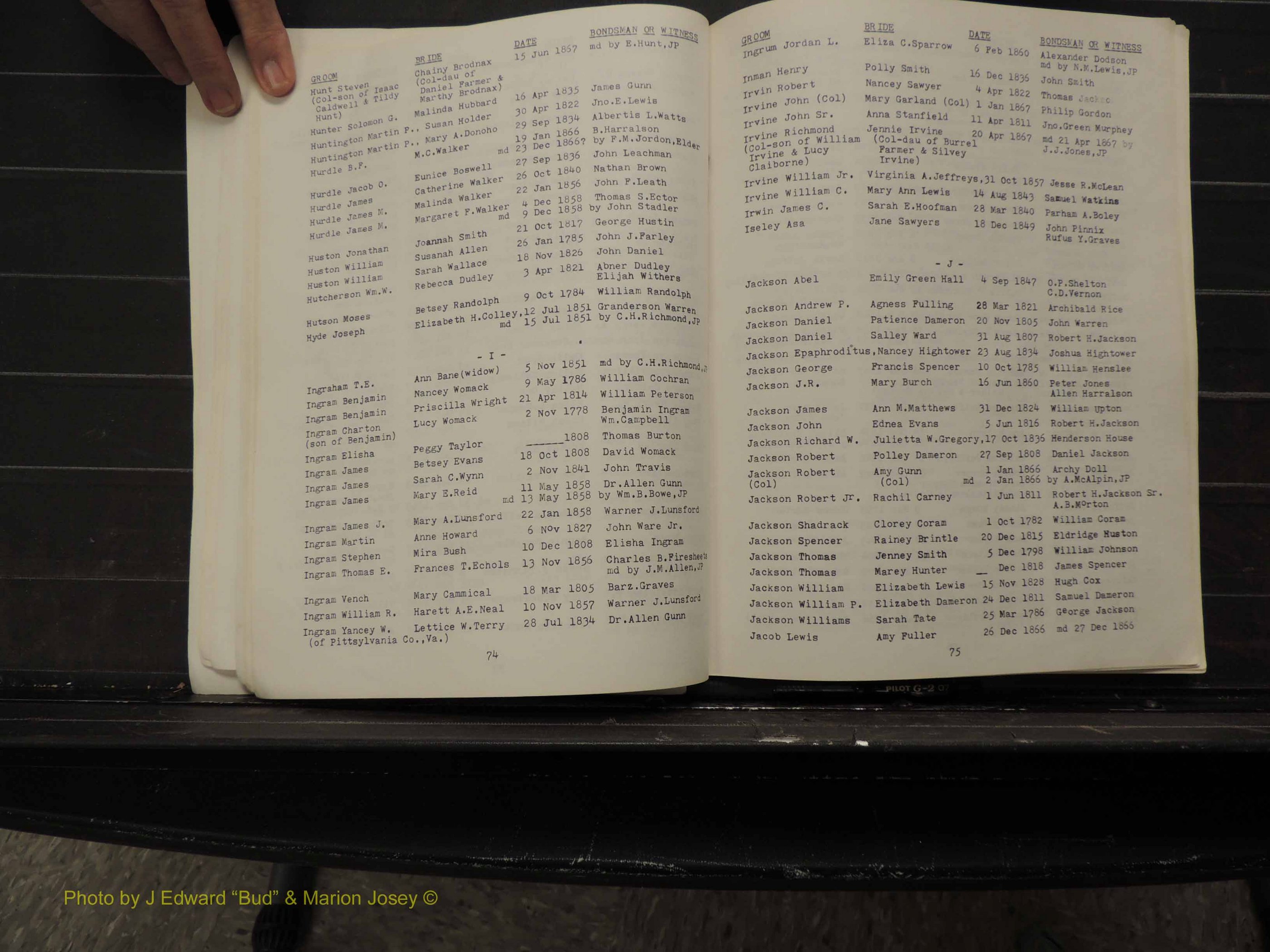 Caswell Co, NC, Marriages, Male Index, 1778-1858 (143).JPG