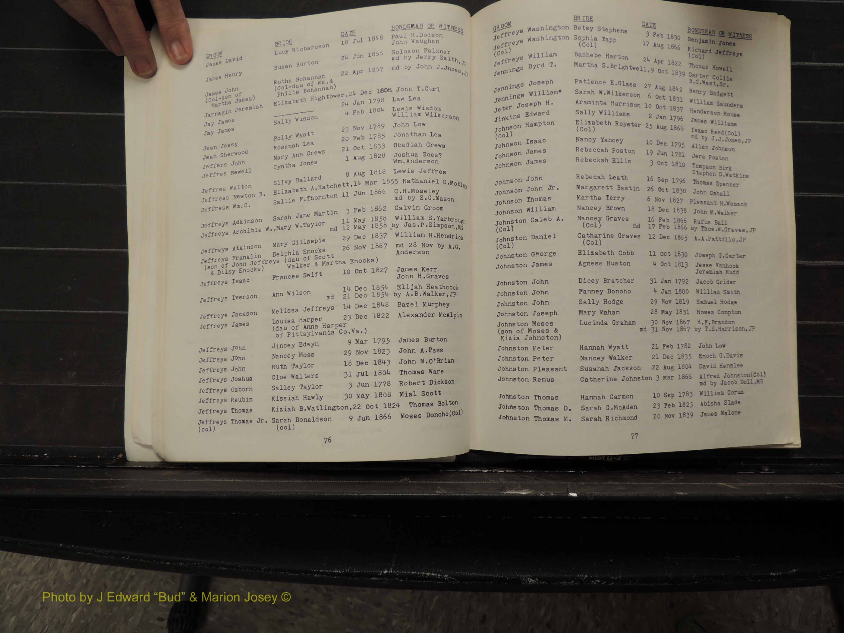 Caswell Co, NC, Marriages, Male Index, 1778-1858 (144).JPG