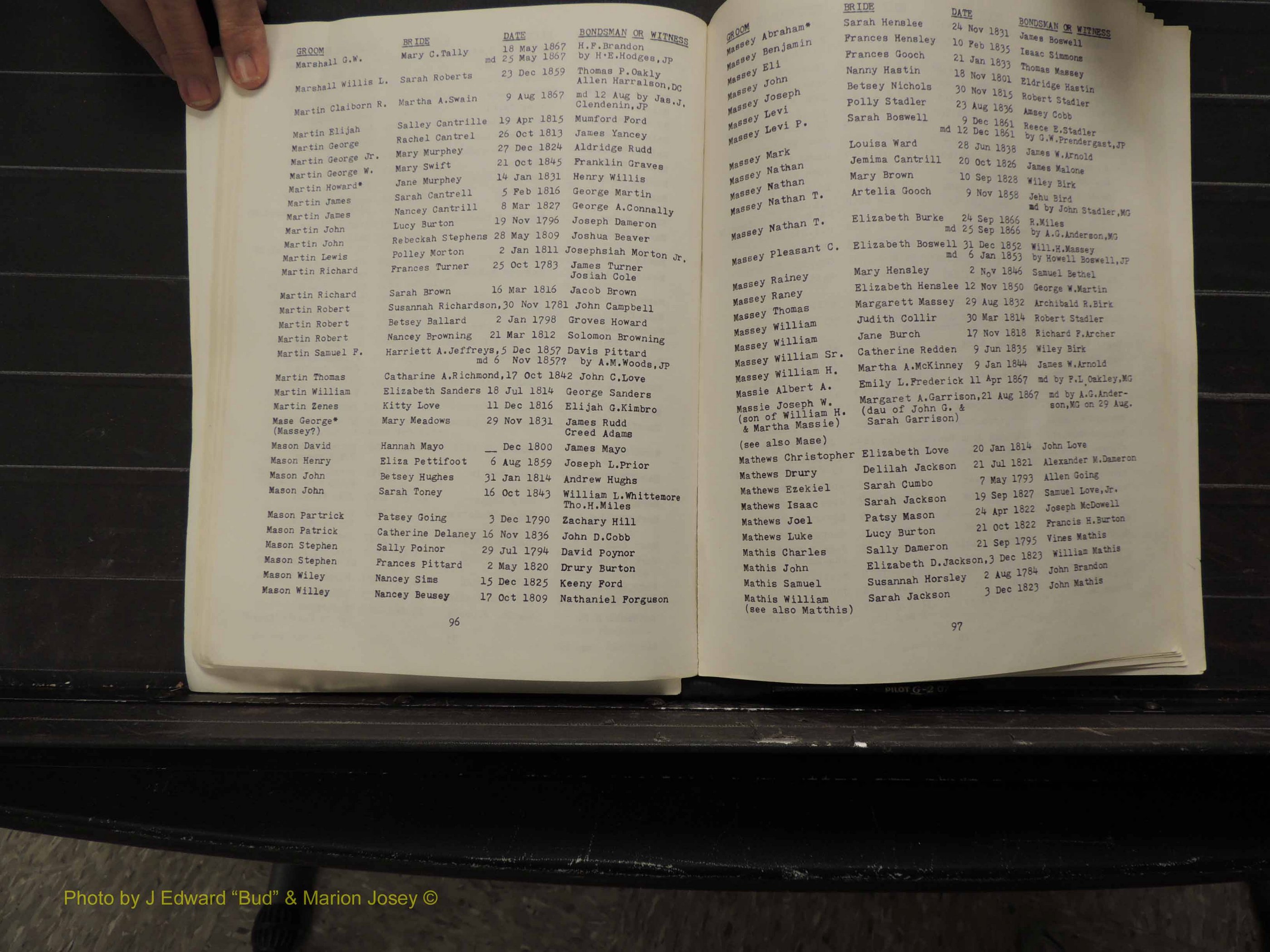 Caswell Co, NC, Marriages, Male Index, 1778-1858 (153).JPG