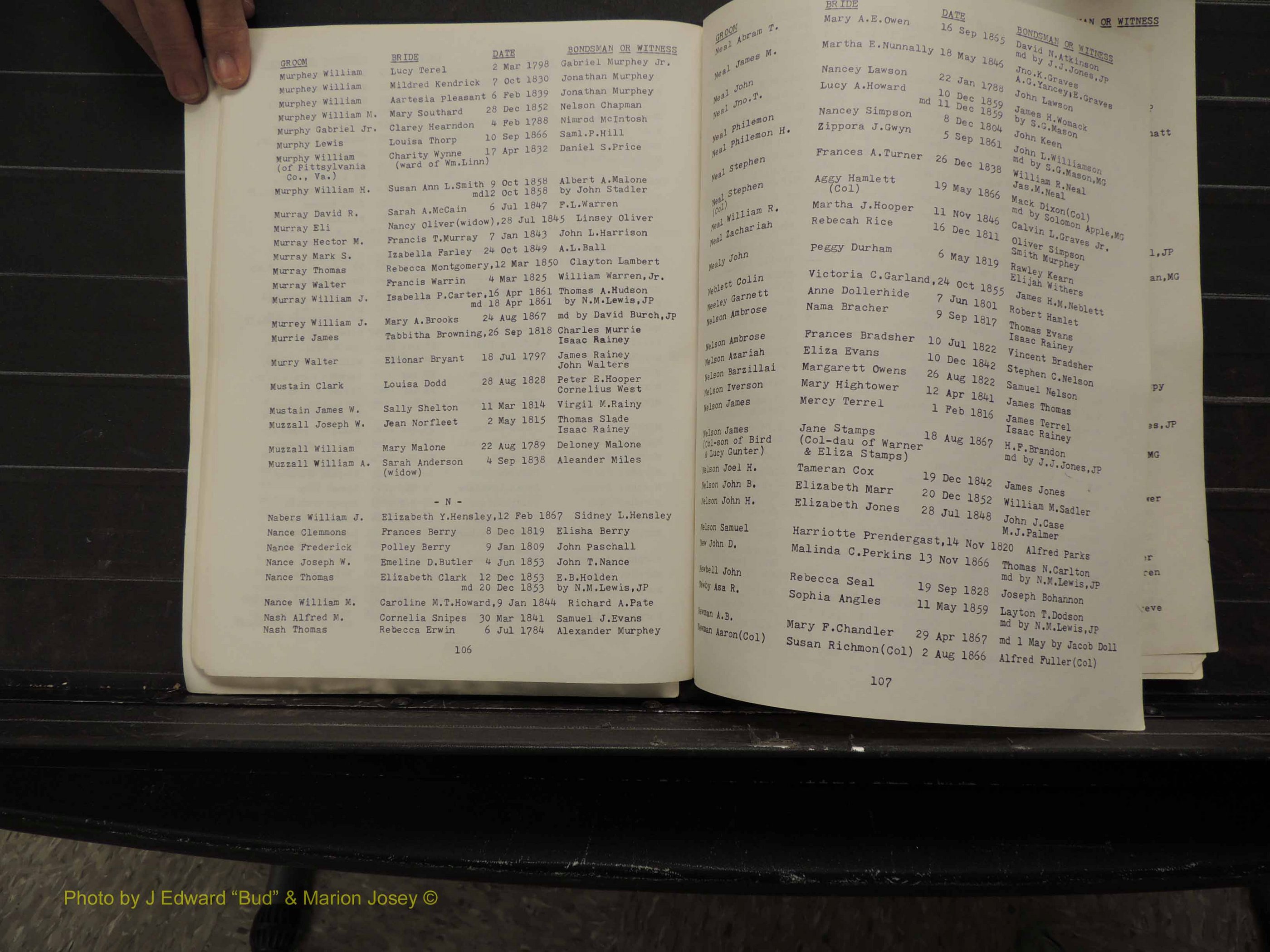 Caswell Co, NC, Marriages, Male Index, 1778-1858 (158).JPG