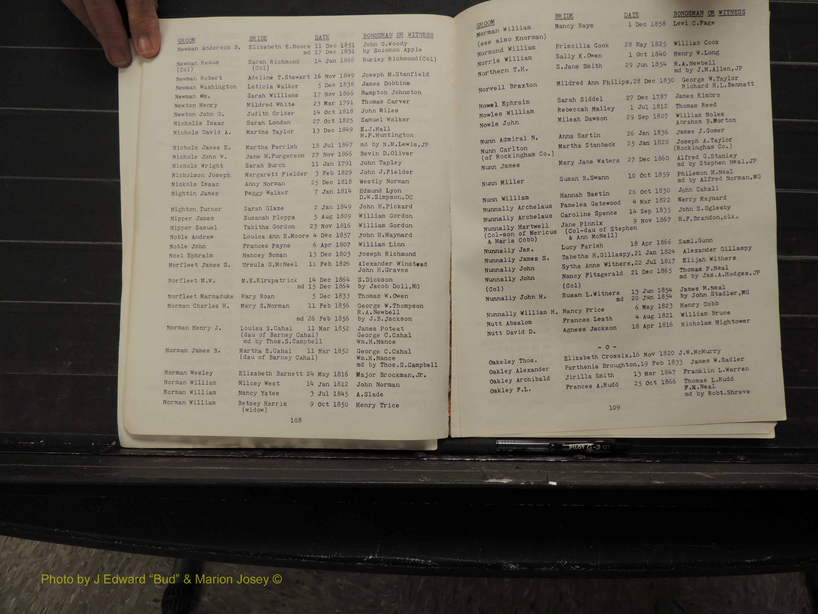 Caswell Co, NC, Marriages, Male Index, 1778-1858 (159).JPG